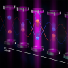 Graphic demonstrating how atoms inside of an optical cavity exchange their momentum states by "playing catch" with photons