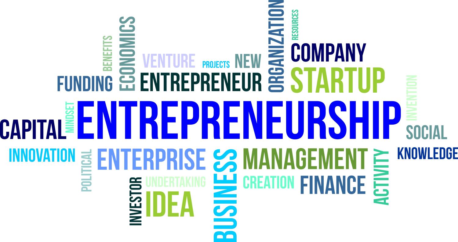Entrepreneurship word cloud