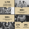 venture partners stats