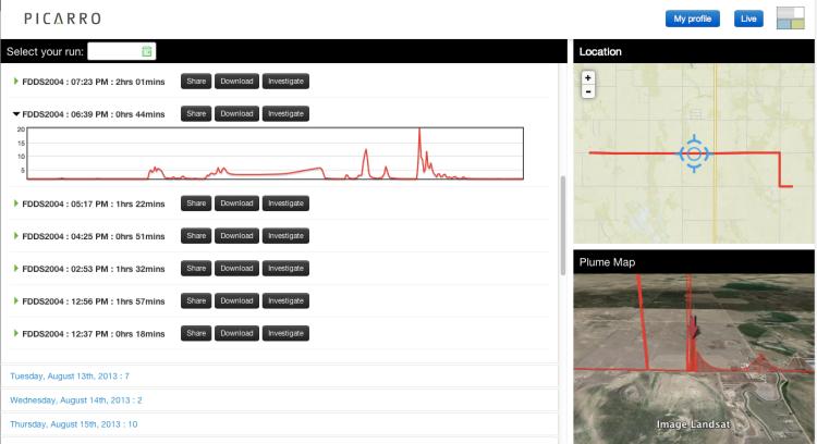 Software visualizing the real-time data collected when methane sampling along roads in Weld County, Colorado.