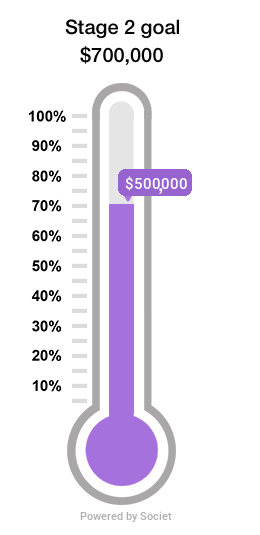 Fundraising thermometer showing $500,000 has been raised toward a $700,000 goal.