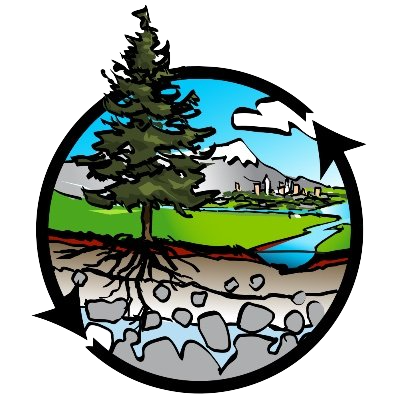 Logo for Dynamic Water critical zone project