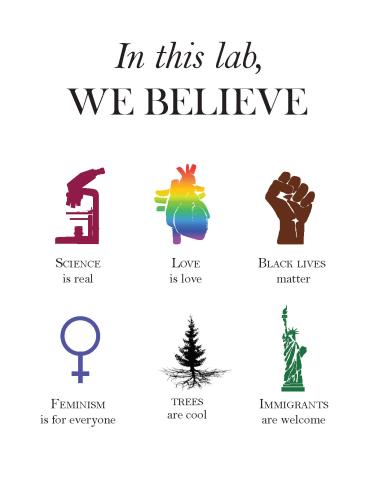 Poster showing that in this lab we believe science is real, love is love, black lives matter, feminism is for everyone, trees are cool, and immigrants are welcome. Poster modified from sammykatta.com/diversity