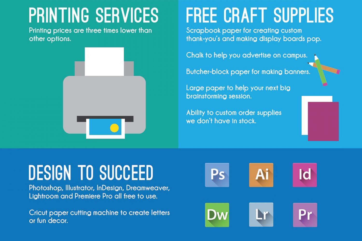 resources slide