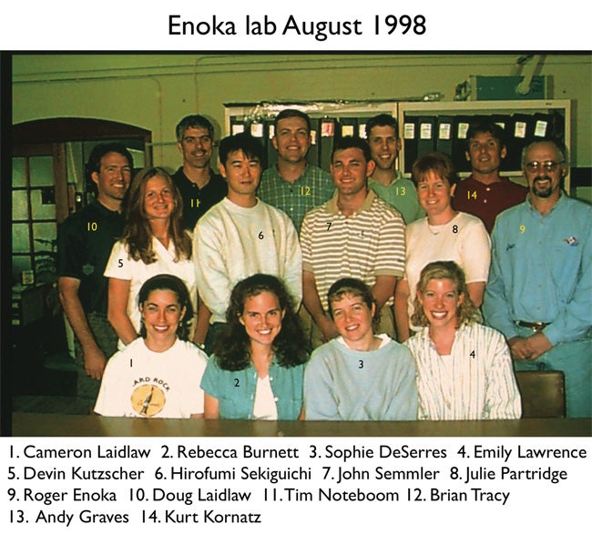 Enoka Lab 1998 August