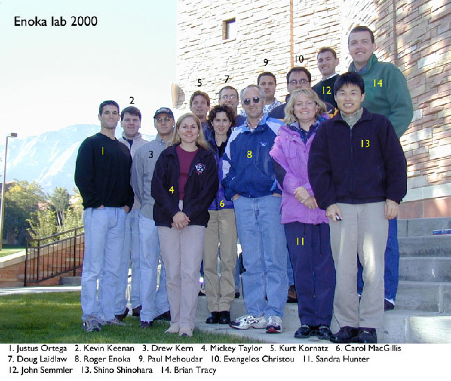 Enoka Lab 2000