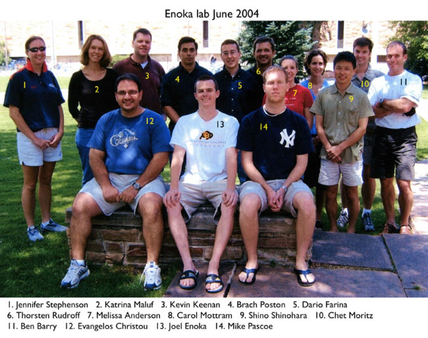 Enoka Lab 2004 June