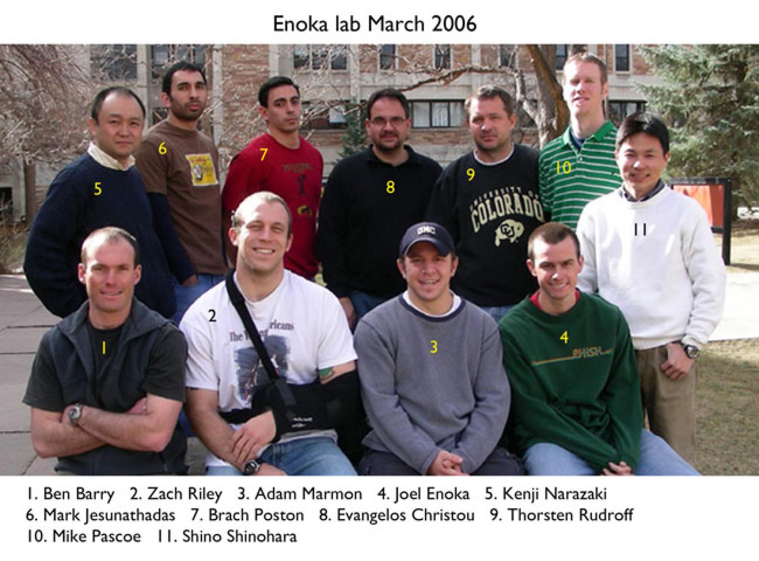 Enoka Lab 2006 March