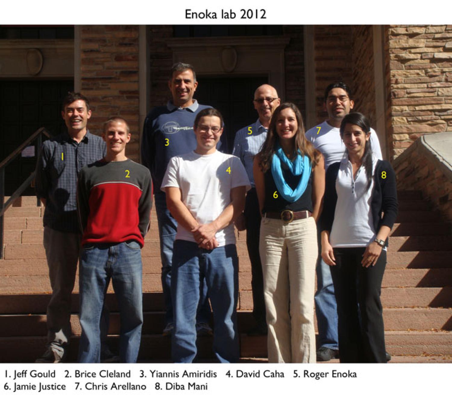 Enoka Lab 2012