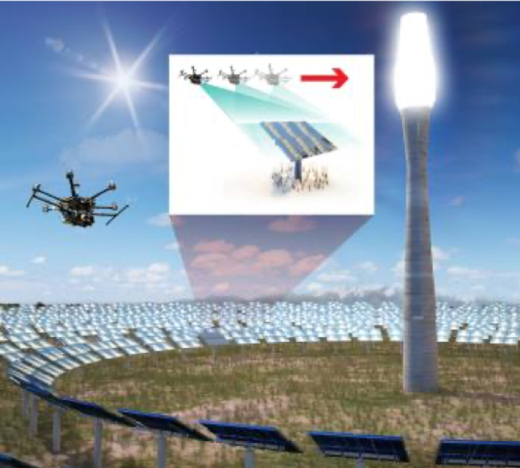 drone