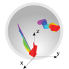 Diffusion image.