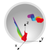 Cartoon of kinetichore diffusion and capture inside nuclear envelope