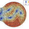 Simulation snapshot.