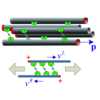 Motor mechanics on simulated microtubules