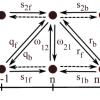 model schematic
