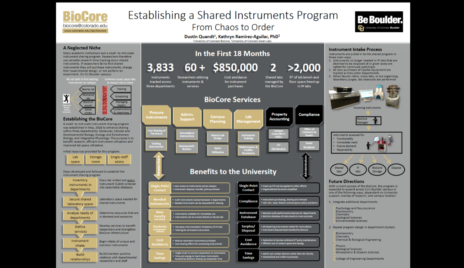 2020 ABRF Conference poster