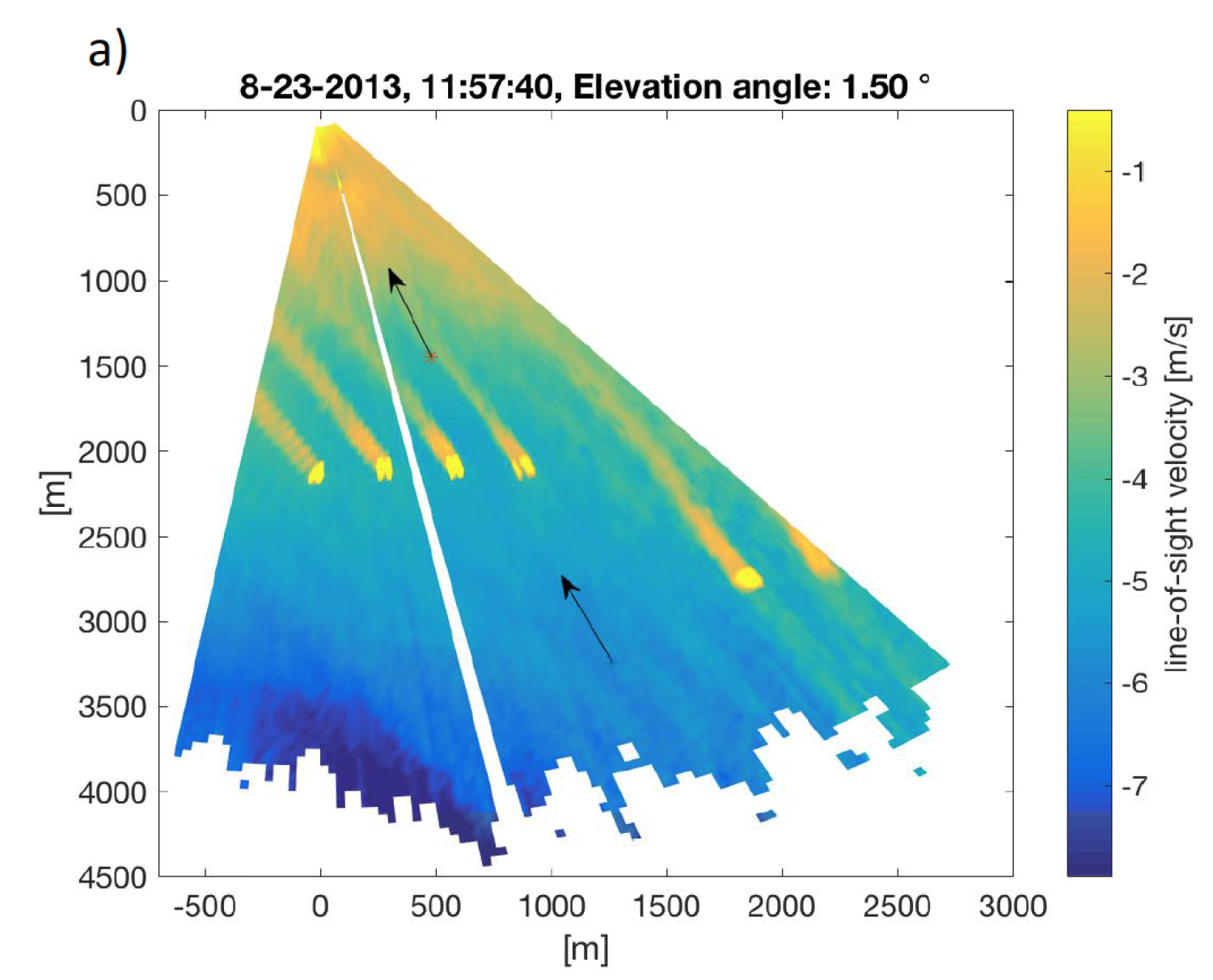 Bodini et al. 2017 Fig 3a