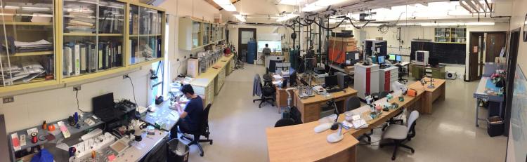 lab overview