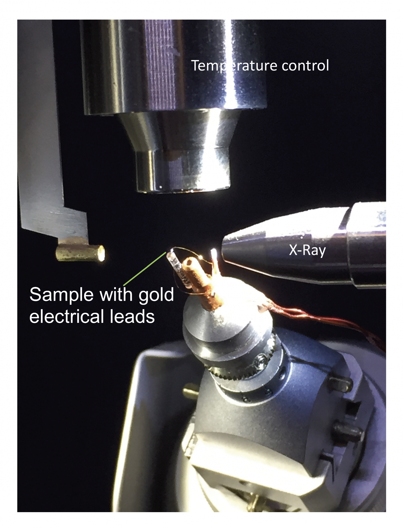 Single-crystal X-ray diffraction with electrical current