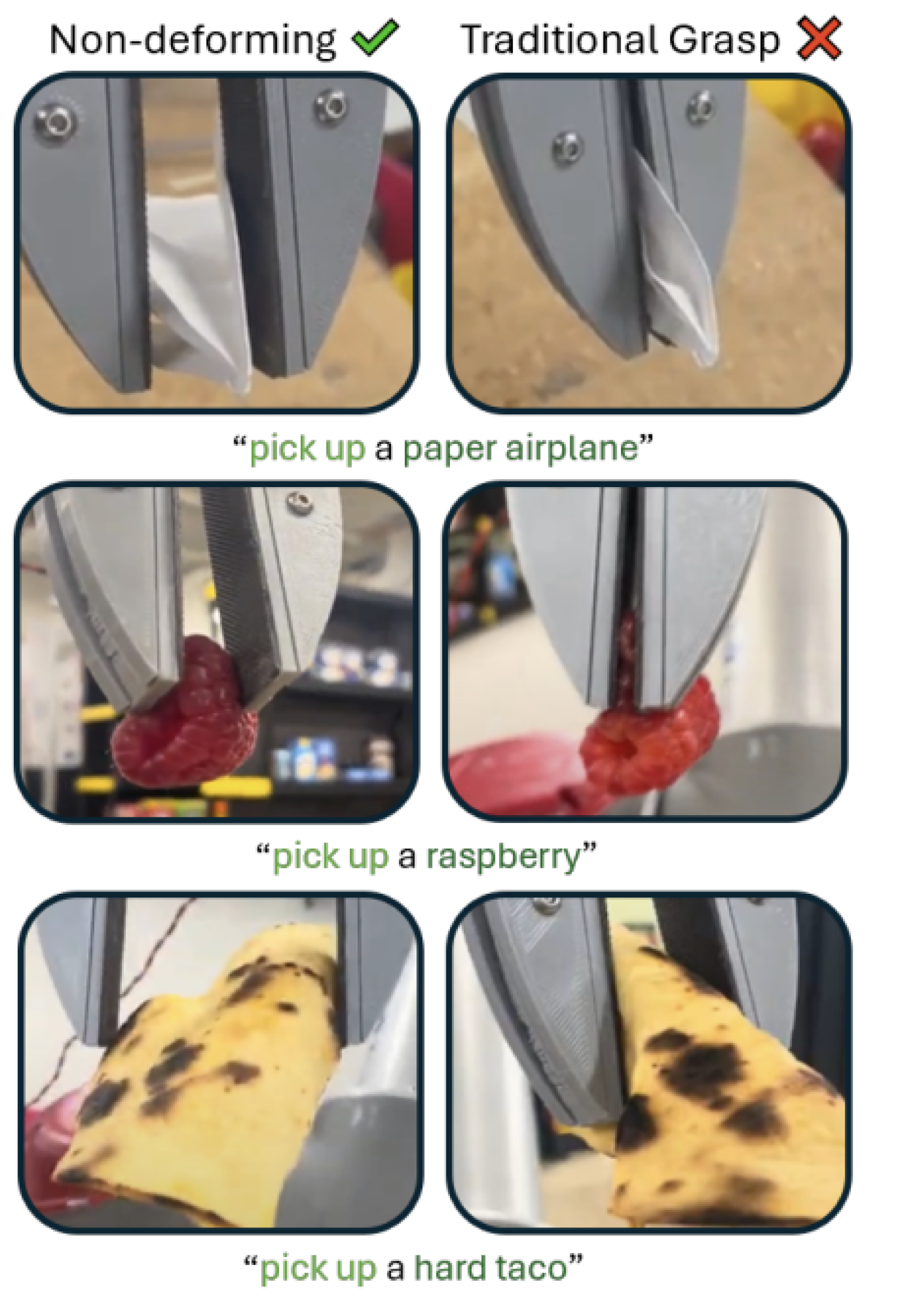 Large language models (LLMs) have rich physical knowledge about worldly objects, but cannot directly reason robot grasps for them. Paired with open-world localization and pose estimation (left), our method (middle), queries LLMs for the salient physical characteristics of mass, friction, and compliance as the basis for an adaptive grasp controller. DeliGrasp policies successfully grasp delicate and deformable objects