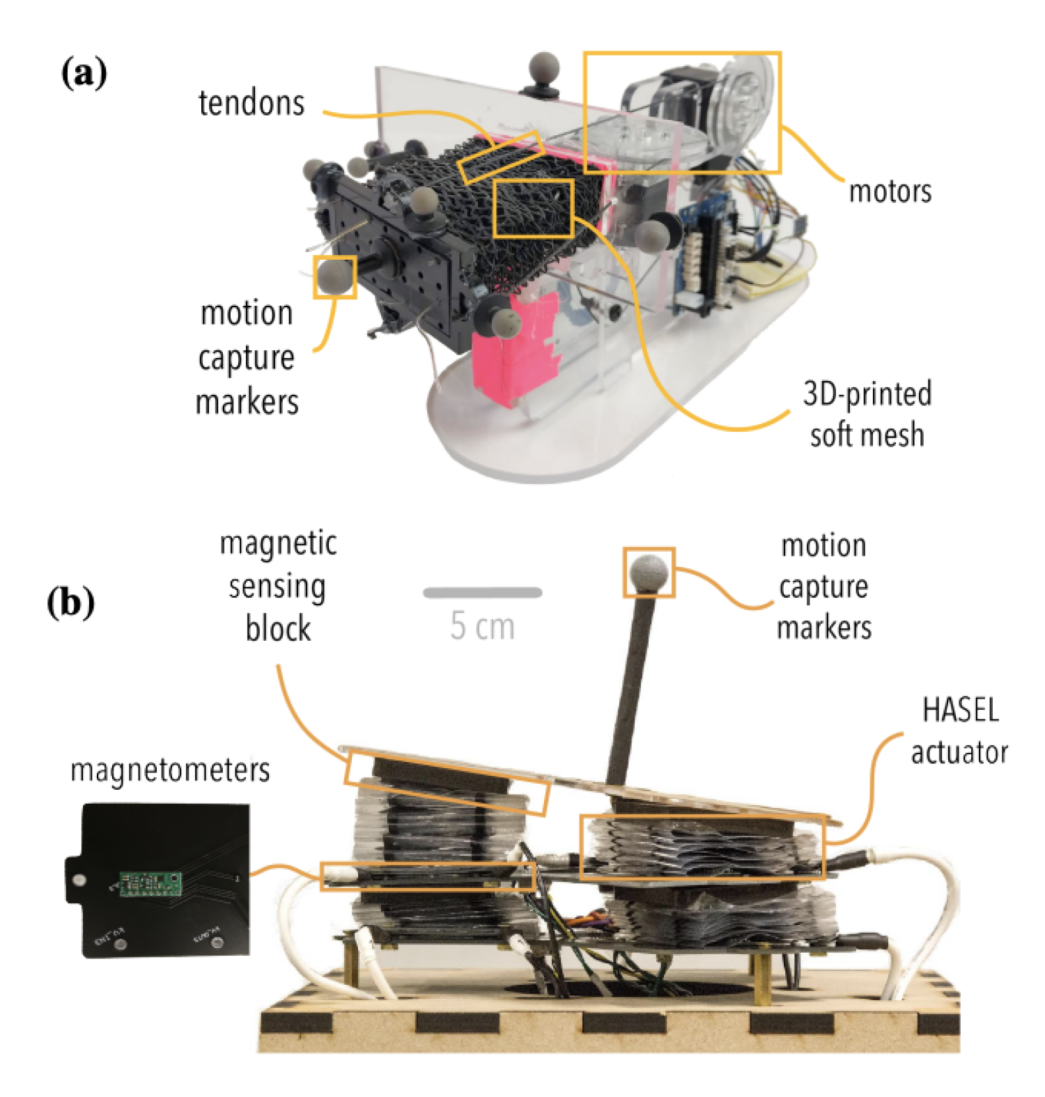 Two examples of soft robotic platforms with highly non-linear sensors and actuators
