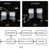 Identification and Control of a Nonlinear Soft  Actuator and Sensor System