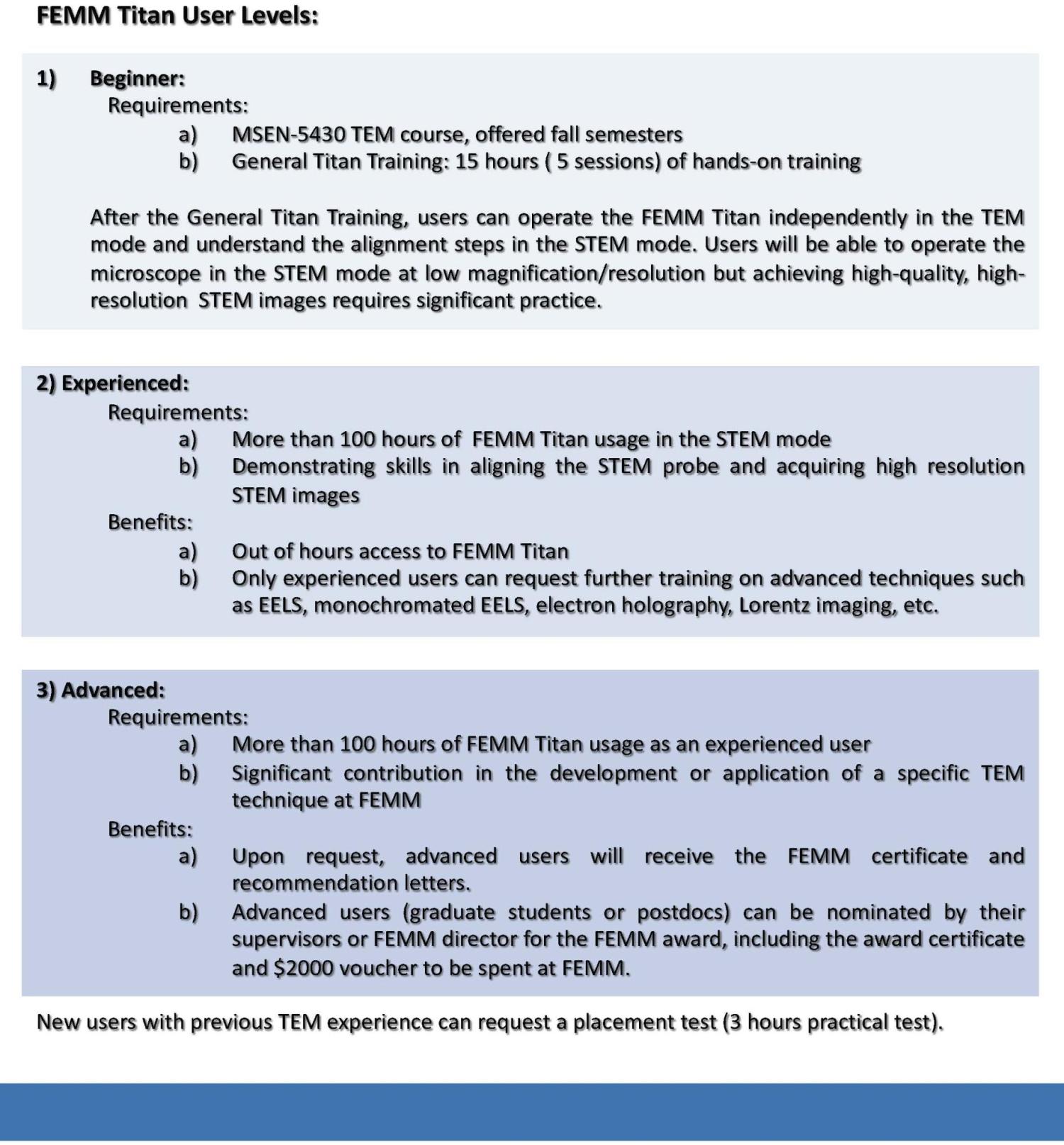 CU FEMM Rates 6