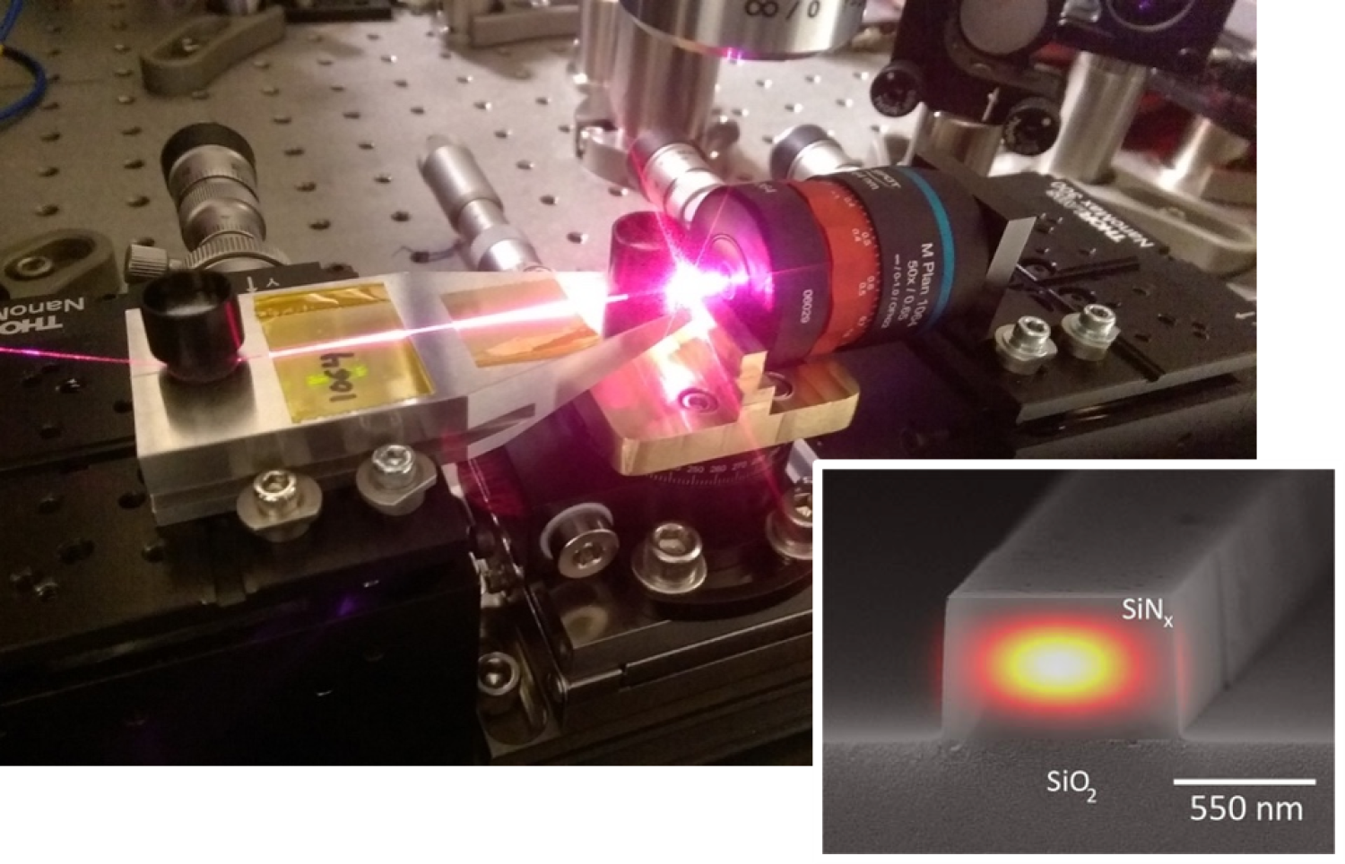 Nonlinear optic device
