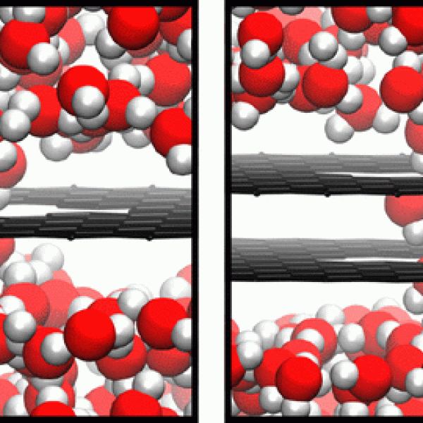 H2O moving through charged graphene