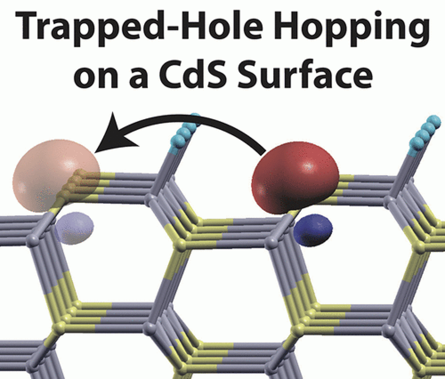 Trapped hole hopping on a CdS Surface