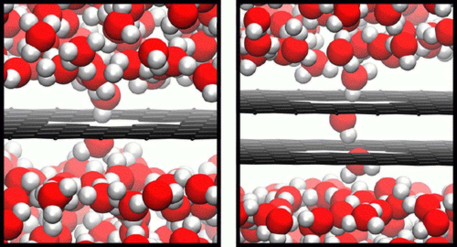 H2O moving through graphene layers