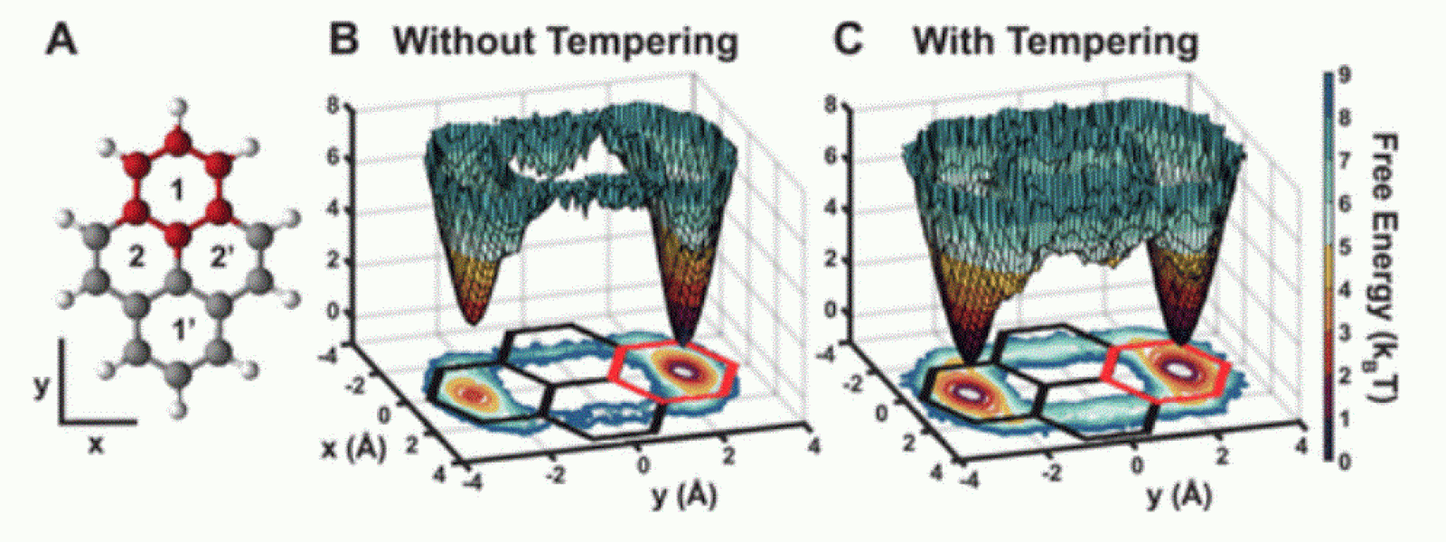 paralleltempering