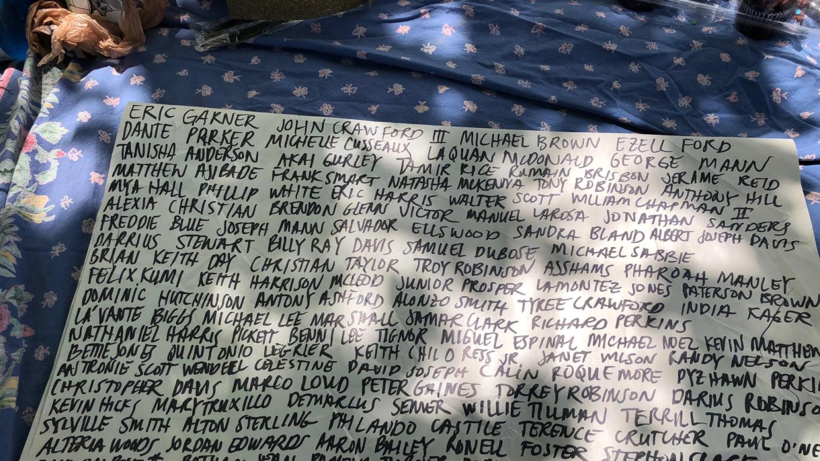 Names of black people who should still be alive.