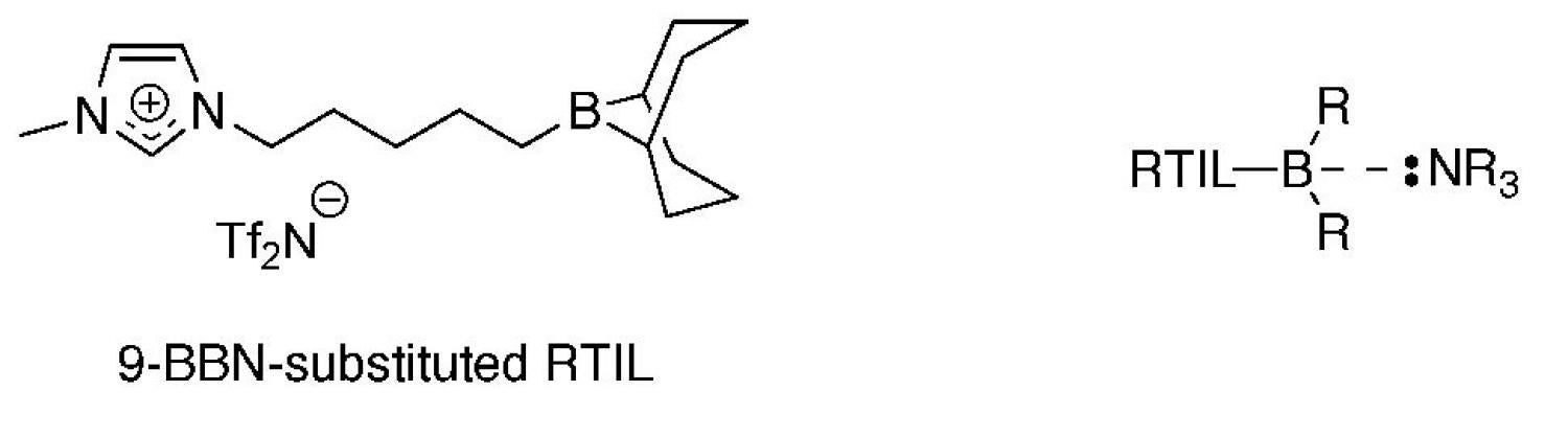 borane-substituted RTIL