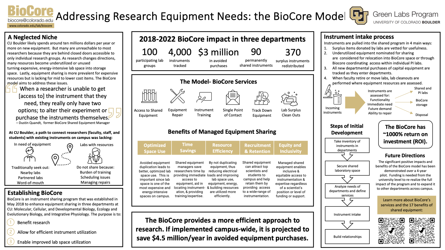 A poster showing the impact of BioCore on three deparments