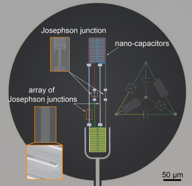 A protected superconducting qubit