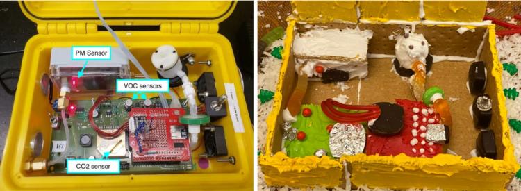 The inside of a Y-Pod, with arrows pointing to the PM, VOC, and CO2 sensors. On the right, an image of a gingerbread pod model