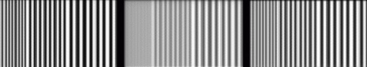 Invariant images with spherical abberration