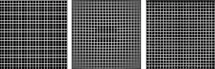 Invariant images with various abberation