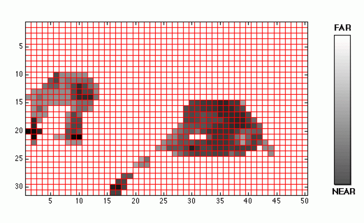 Range map of the roadway scene