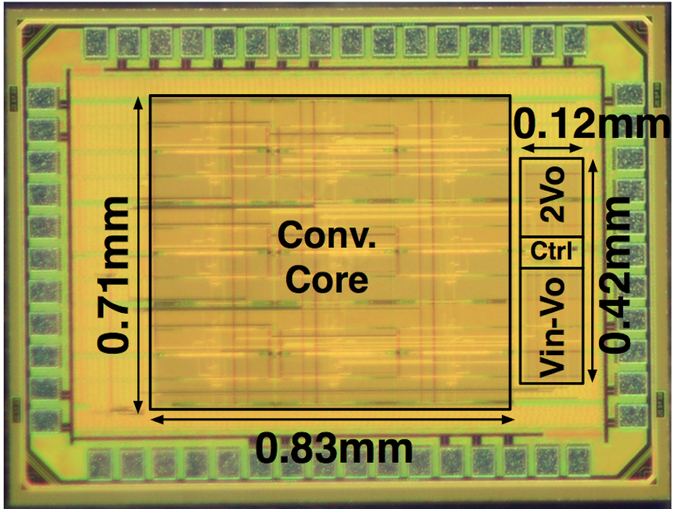 ISSCC 2013