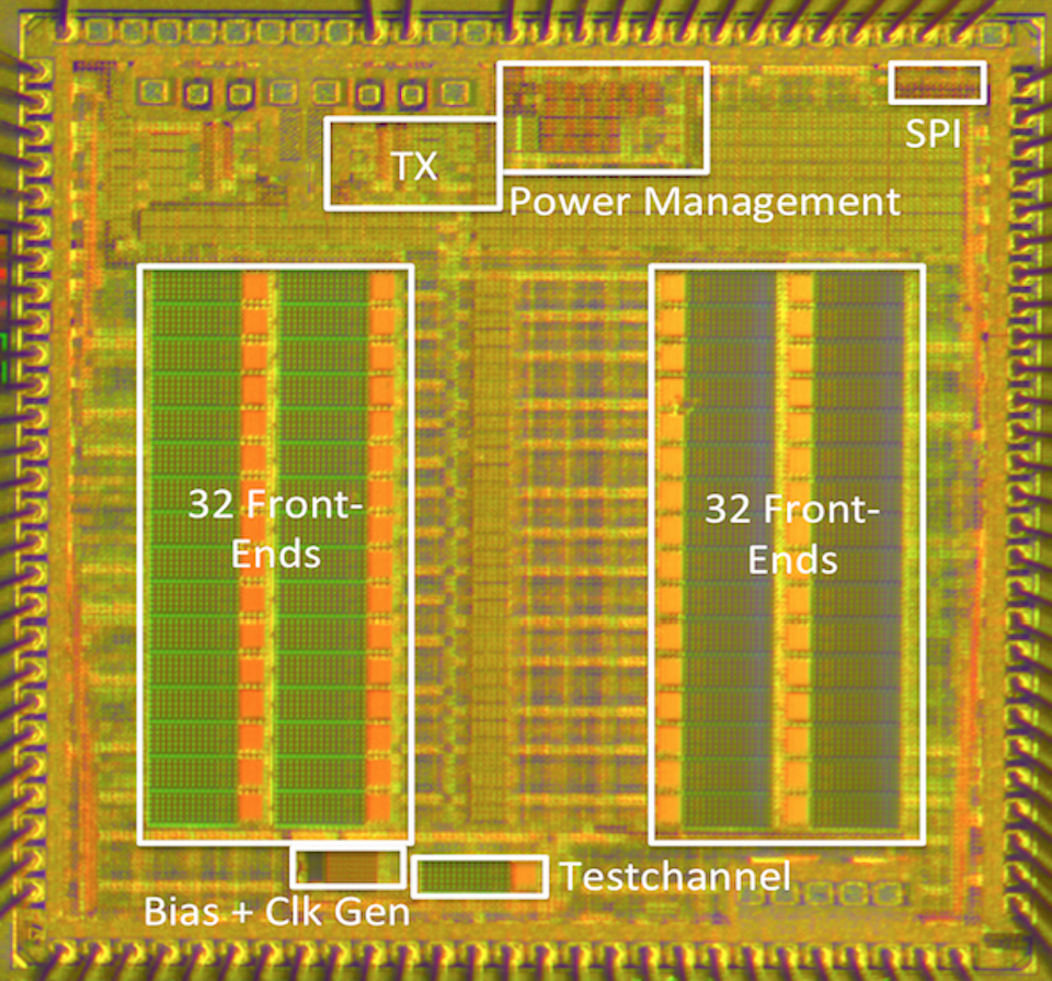 ISSCC 2015
