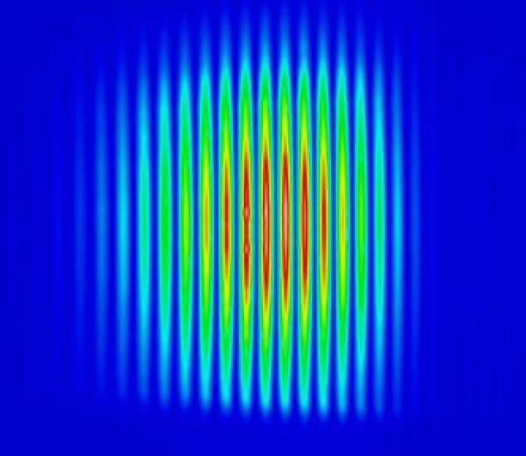 Interferometry