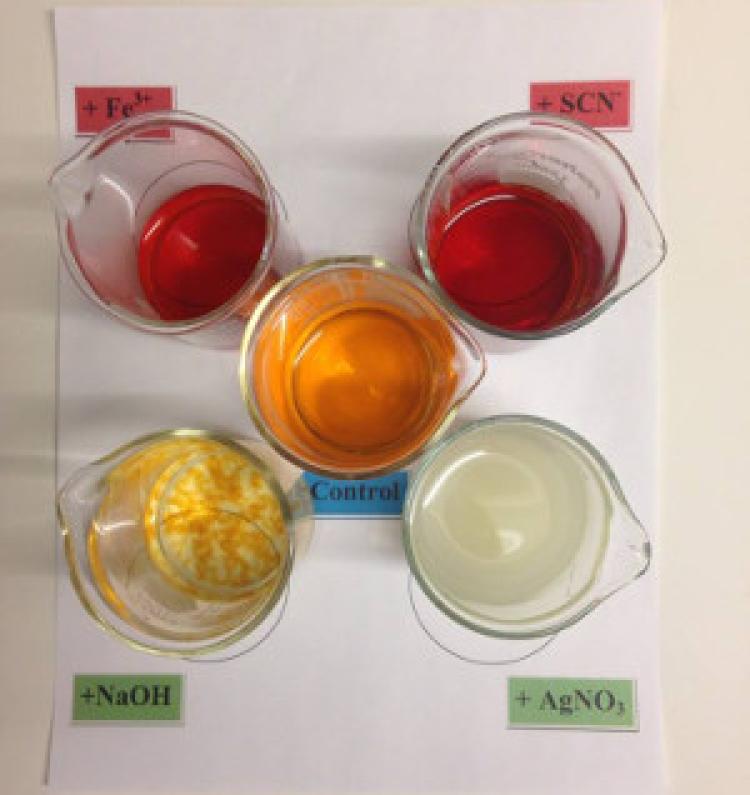 Diluted solutions