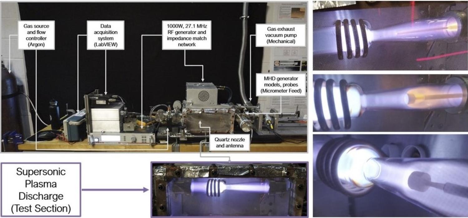 Table Top RF Supersonic Plasma Wind-Tunnel