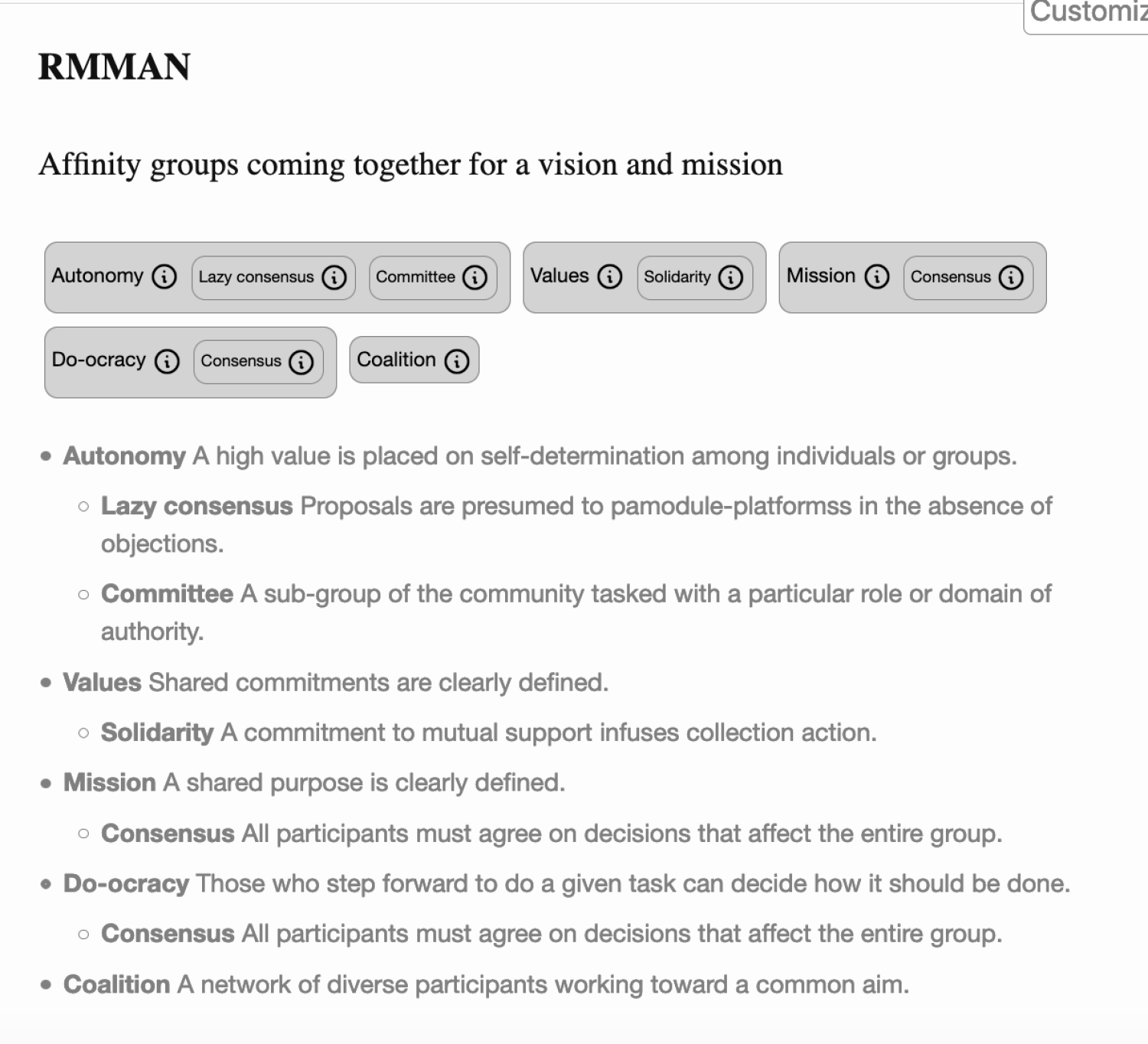 One representation of RMMAN's implicit structure: "Affinity groups coming together for a mission and vision"