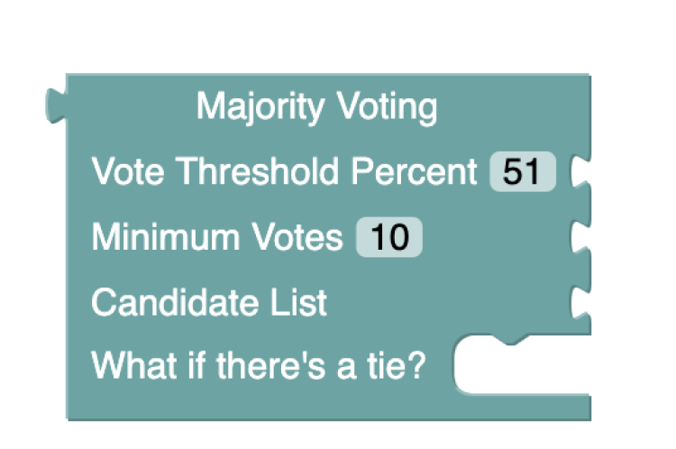 Example CommunityRule module for voting created in Blockly.