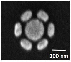Plasmonic Molecule