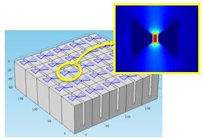 Schematic of metamaterial structure