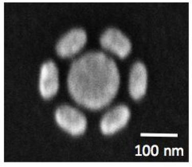 Plasmonic Molecule